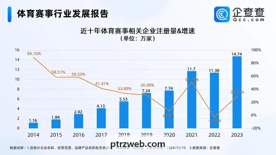 BG真人合规与数据保护指南